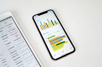 comment contacter temu par téléphone